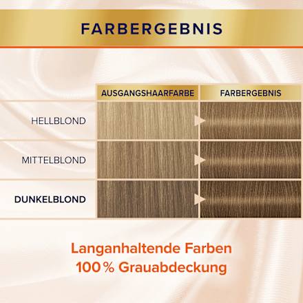 Haarfarbe Dunkel-Blond 722, 1 St Schwarzkopf DIADEM
