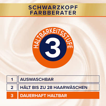 Haarfarbe Dunkelbraun 724, 1 St Schwarzkopf DIADEM