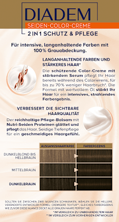 Haarfarbe Dunkelbraun 724, 1 St Schwarzkopf DIADEM