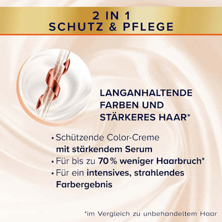 Haarfarbe Dunkelbraun 724, 1 St Schwarzkopf DIADEM