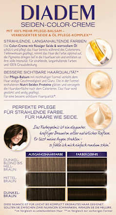 Haarfarbe Dunkelbraun 724, 1 St Schwarzkopf DIADEM