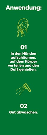 Feste Duschpflege Sanft Avocadoduft Nature Box