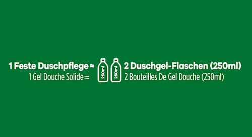 Feste Duschpflege Sanft Avocadoduft Nature Box