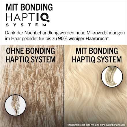 Haare Aufheller Ultra L1+ Schwarzkopf Blonde