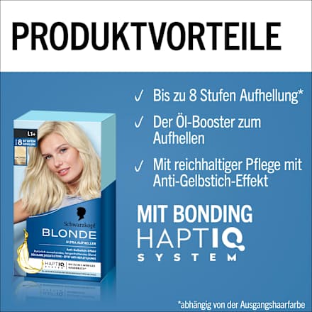 Haare Aufheller Ultra L1+ Schwarzkopf Blonde