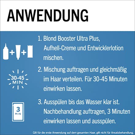 Haare Aufheller Ultra L1+ Schwarzkopf Blonde