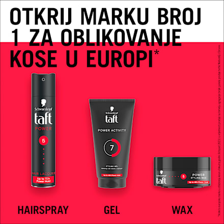 Power Mega Strong lak za kosu Schwarzkopf taft