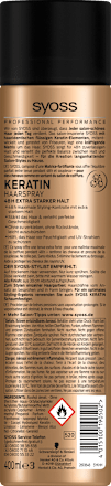 Haarspray Keratin syoss