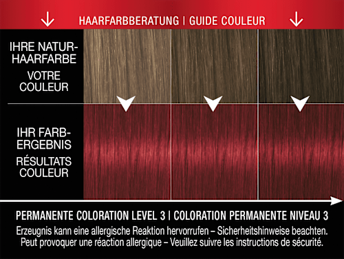 Haarfarbe 5_29 Intensives Rot syoss