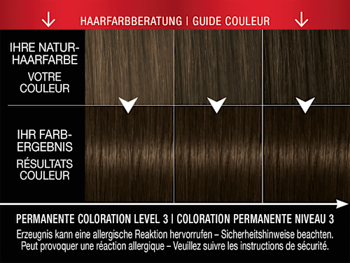Haarfarbe 4_1 Mittelbraun syoss