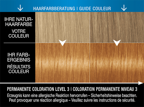 Haarfarbe 8-7 Honigblond, 1 St syoss