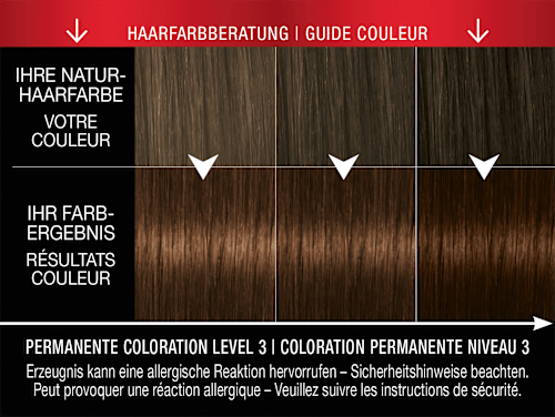 Haarfarbe 4_8 Schokobraun syoss