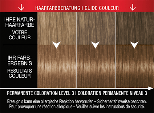 Haarfarbe 6_8 Dunkelblond syoss