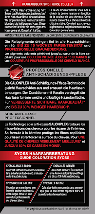 Haarfarbe 6_8 Dunkelblond syoss