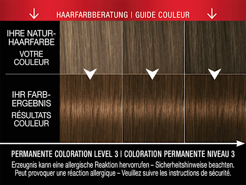 Haarfarbe 5_8 Haselnuss syoss