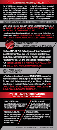 Haarfarbe 4_8 Schokobraun syoss