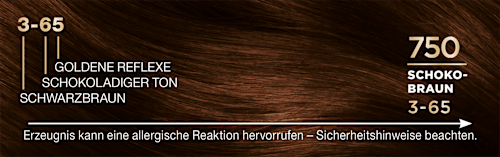 Haarfarbe 750 Schokobraun, 1 St Palette Intensive Color Creme
