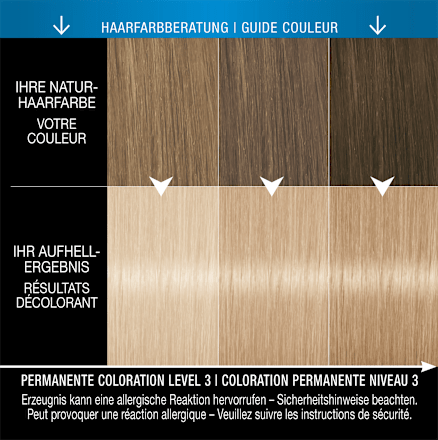 Haare Aufheller 13_5 Platin syoss