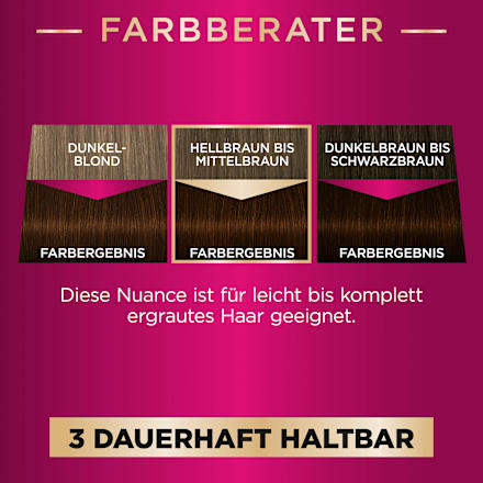 Haarfarbe 750 Schokobraun, 1 St Palette Intensive Color Creme