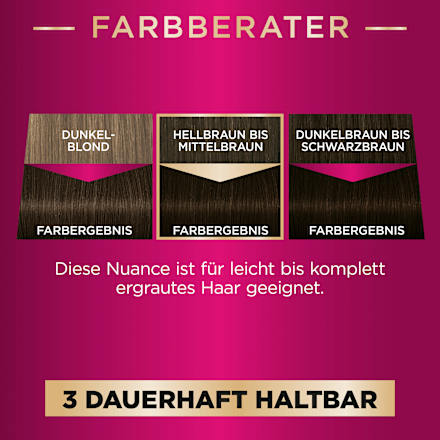 Haarfarbe 800 Dunkelbraun, 1 St Palette Intensive Color Creme