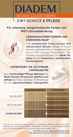 Haarfarbe Dunkel-Blond 722, 1 St Schwarzkopf DIADEM