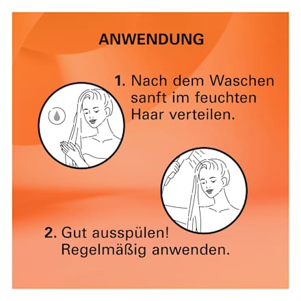 Conditioner Total Repair   Schwarzkopf GLISS