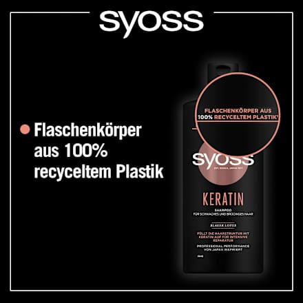 Shampoo Keratin syoss