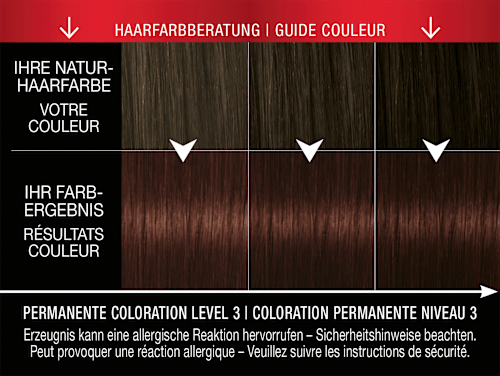 Haarfarbe 3_28 Dunkle Schokolade syoss