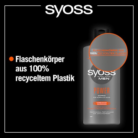 Shampoo Men Power syoss