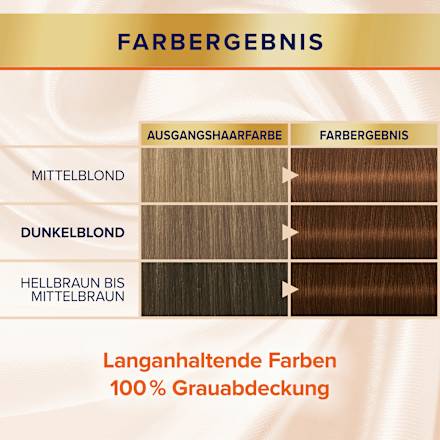 Haarfarbe Kastanie 720, 1 St Schwarzkopf DIADEM