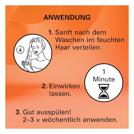 Haarkur 1 Min Total Repair   Schwarzkopf GLISS