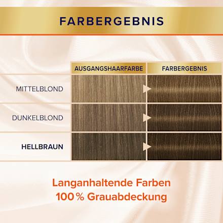 Haarfarbe Hell-Braun 717, 1 St Schwarzkopf DIADEM