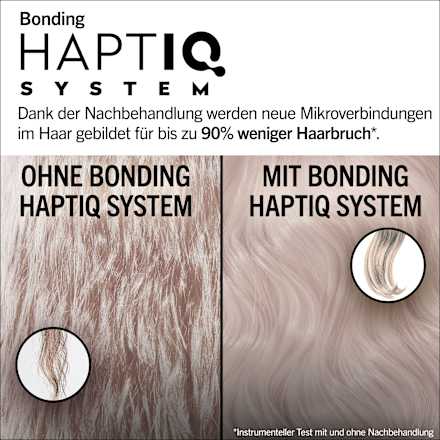 Blonde Aufhellende Farbe - Nr. 10.29 Platinblond Schwarzkopf Blonde