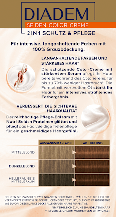 Haarfarbe Kastanie 720, 1 St Schwarzkopf DIADEM