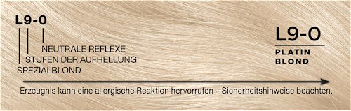Haare Aufheller L9-0 Platin Blond Palette Intensive Color Creme