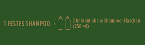 Festes Shampoo Reparatur Avocadoöl Nature Box