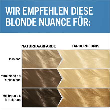 Haare Aufheller Ultra L1+ Schwarzkopf Blonde