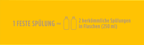 Feste Spülung Nährpflege Arganöl Nature Box