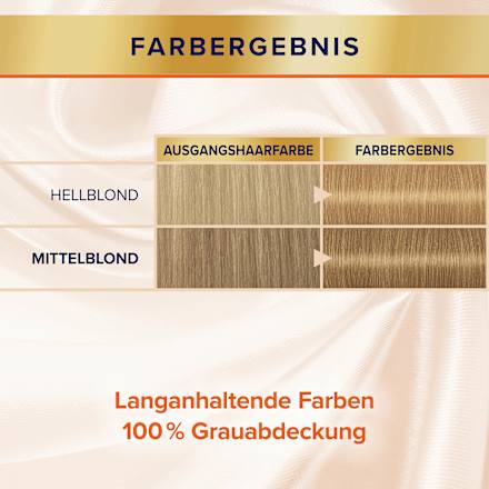 Haarfarbe Mittel-Blond 715, 1 St Schwarzkopf DIADEM
