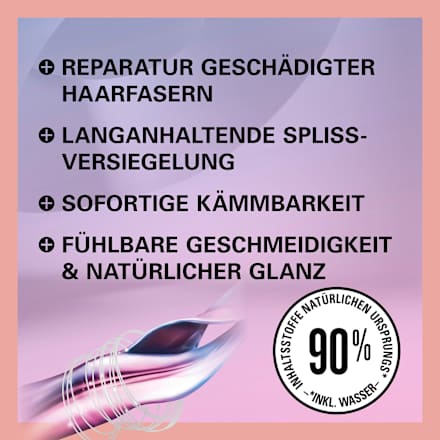 Conditioner Express-Repair, Anti-Spliss Wunder Schwarzkopf GLISS