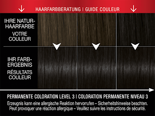 Haarfarbe 1_1 Schwarz syoss