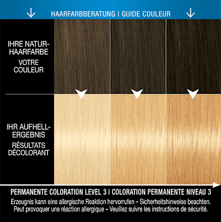 Haare Aufheller 13_0 Ultra syoss