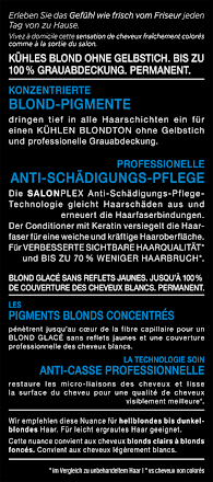 Haarfarbe 9_5 Kühles Perlblond syoss