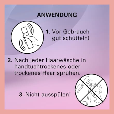 Conditioner Express-Repair, Anti-Spliss Wunder Schwarzkopf GLISS