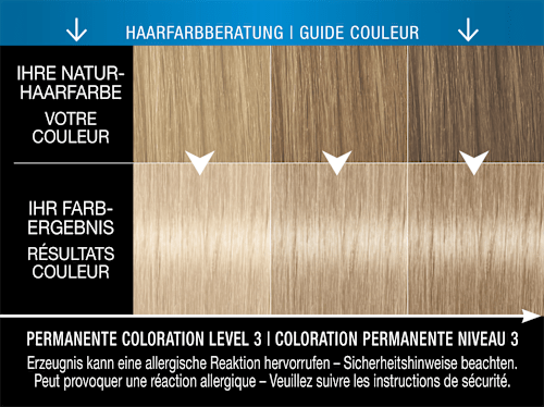 Haarfarbe 9_5 Kühles Perlblond syoss