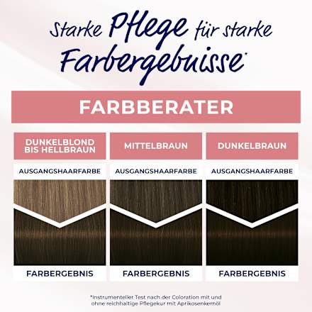 Haarfarbe 724 Dunkel Braun  Schwarzkopf DIADEM