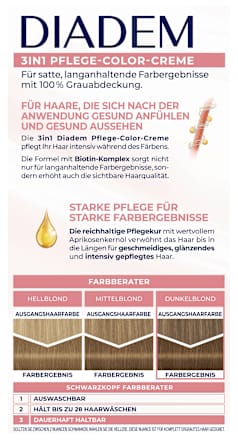 Haarfarbe 722 Dunkel Blond Schwarzkopf DIADEM