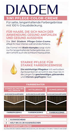 Haarfarbe 724 Dunkel Braun  Schwarzkopf DIADEM