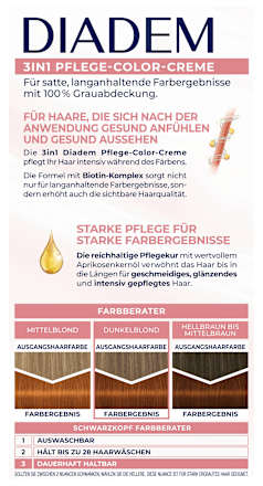 Haarfarbe 721 Herbst Gold  Schwarzkopf DIADEM