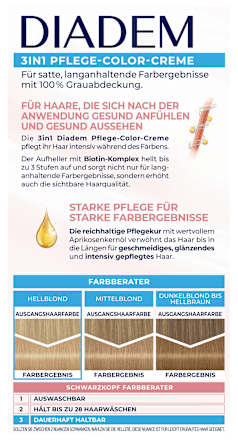 Haarfarbe 794 Ultra Hellblond  Schwarzkopf DIADEM
